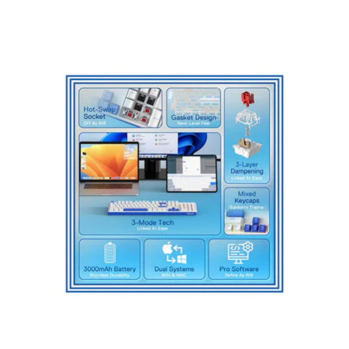 GSTORE9